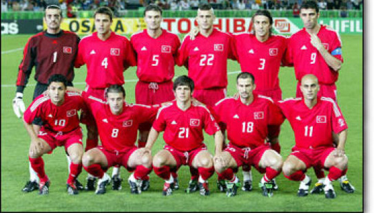 World Cup: Qualified Teams